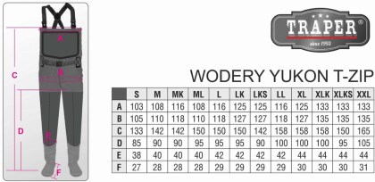 Wodery YUKON T-ZIP Traper tabela rozmiarów